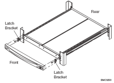 Replacing EMC CX3 / CX4 SPS - Step 4 - Remove Front Bezel