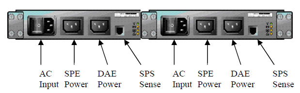 CX3-20 / CX3-20c Standby Power Supply (SPS)