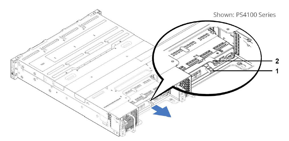 EqualLogic PS4100 Replacement
