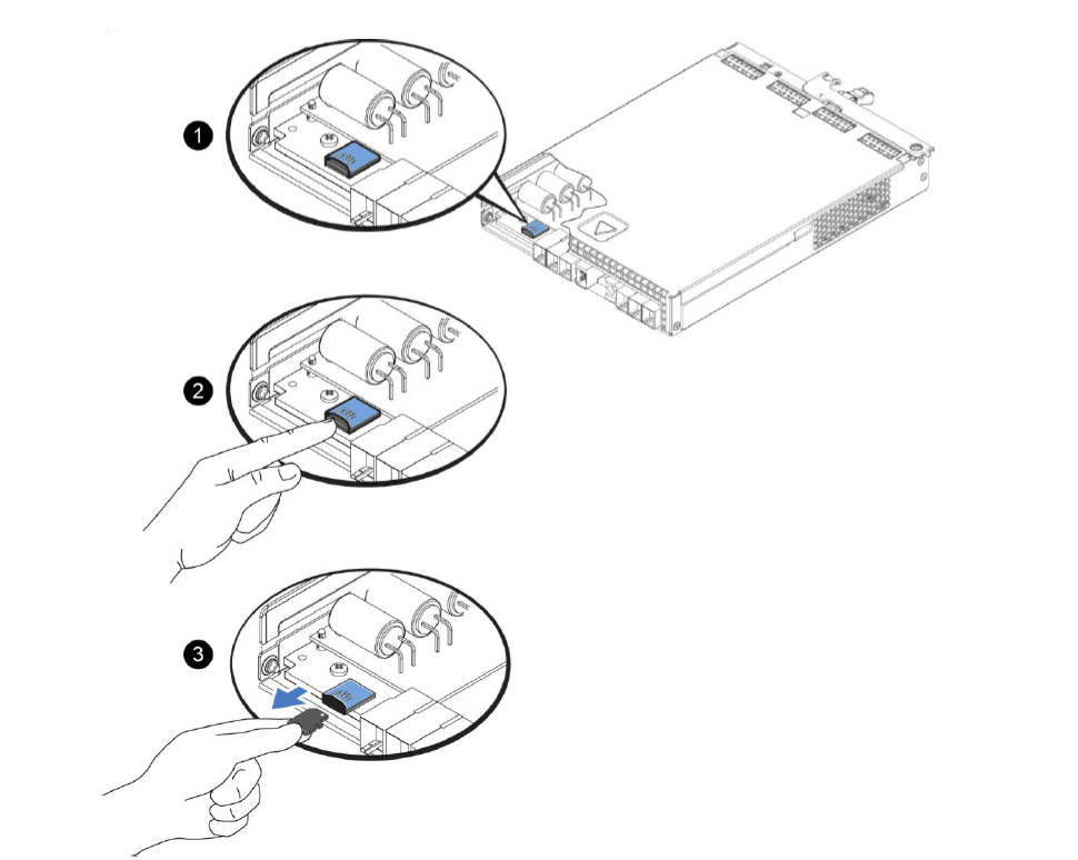 EqualLogic PS4100 microSD / Flash card replacement